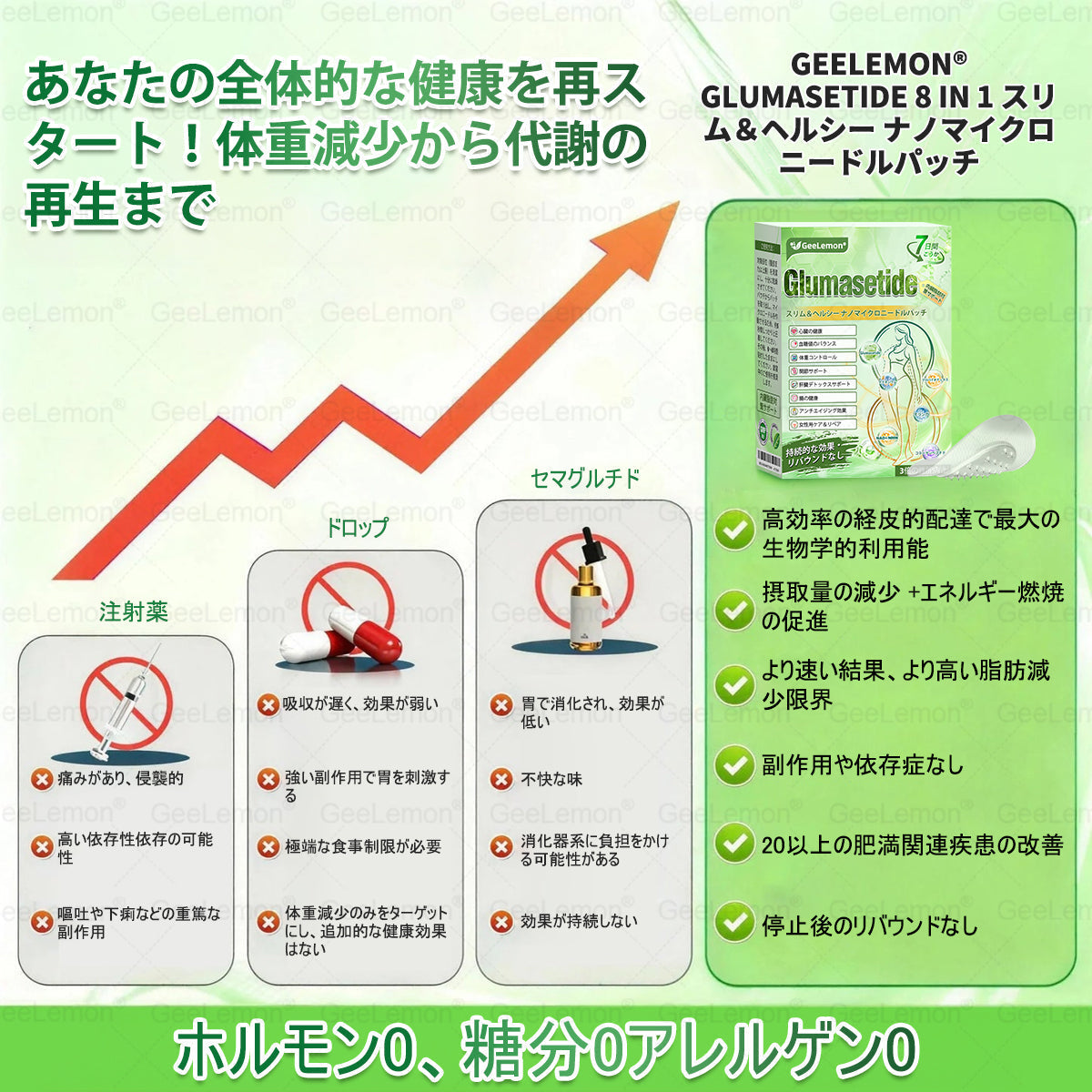 ✨内臓脂肪対策サポート 👩‍⚕️GeeLemon®＆NAD+ 8-in-1 ナノ強化フォーミュラ — 肥満、肌のたるみ、糖尿病、睡眠時無呼吸症候群、関節の悩み、その他健康上の懸念にアプローチ🛍️