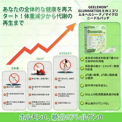 ✨内臓脂肪対策サポート 👩‍⚕️GeeLemon®＆NAD+ 8-in-1 ナノ強化フォーミュラ — 肥満、肌のたるみ、糖尿病、睡眠時無呼吸症候群、関節の悩み、その他健康上の懸念にアプローチ🛍️