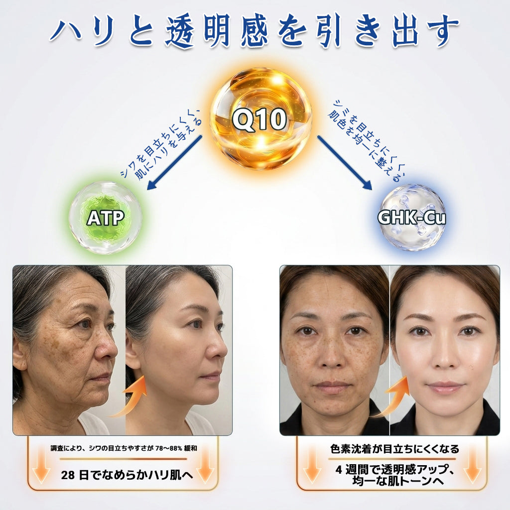 エイジング悩み対策サポート✨✨ HAJUEI® Q10× 植物由来ナノエクソソーム 高機能シワ改善クリーム