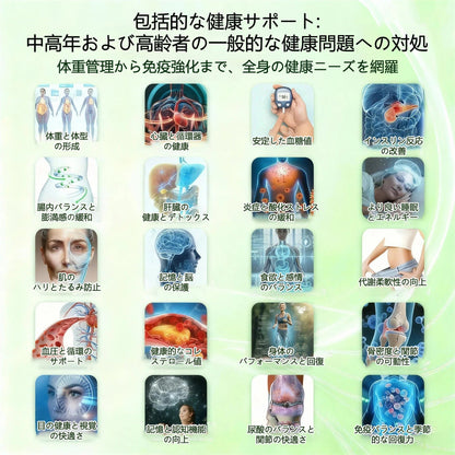 ✨内臓脂肪対策サポート 👩‍⚕️GeeLemon®＆NAD+ 8-in-1 ナノ強化フォーミュラ — 肥満、肌のたるみ、糖尿病、睡眠時無呼吸症候群、関節の悩み、その他健康上の懸念にアプローチ🛍️