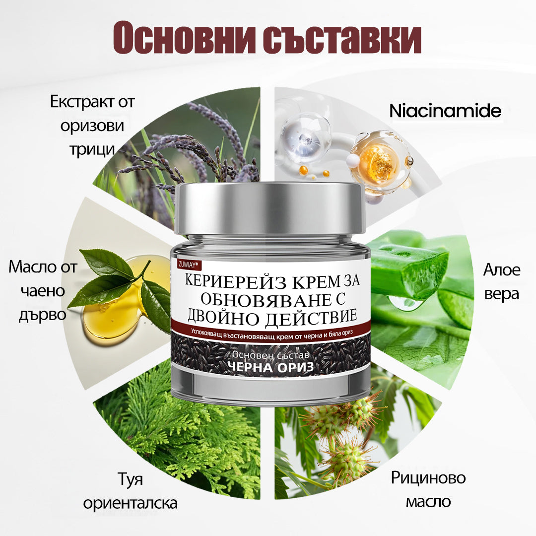 Клинично доказано решение против брадавици👨‍⚕️ZUWIAY® KeraErase Двойно Действие Подмладяващ Крем🔥 Безболезнено и мощно премахва: обикновени брадавици, плантарни брадавици, плоски брадавици, нишковидни брадавици и папиломи.