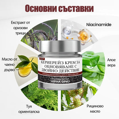 Клинично доказано решение против брадавици👨‍⚕️ZUWIAY® KeraErase Двойно Действие Подмладяващ Крем🔥 Безболезнено и мощно премахва: обикновени брадавици, плантарни брадавици, плоски брадавици, нишковидни брадавици и папиломи.